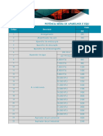 Calculo de Demanda