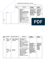 7° PLANEAMIENTO ANUAL DE ARTES PLASTICAS 7° Grado