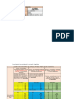 ANEXO 2 - Matriz de Análisis de Evaluación Diagnóstica LOS MÁRTIRES