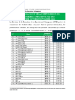 CESAG DFIP NI 2022 09 001 Programme - de - La - Rentre - 2022 2023