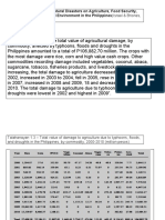 M1a1 Generalization Chart