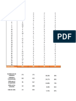 Tarea Analisis