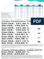 Cuadro Comisiones y Cargos