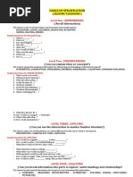 Blooms Taxonomy Tos