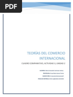 Economia Internacional