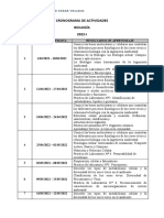 Cronograma de Actividades Biología