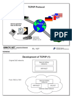 TCP/IP Protocol: Simatic Net