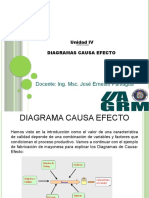 Diagrama Causa Efecto