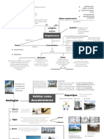 TPN1-TyM-Perspectivas Teóricas, Habitar Como Descubrimiento - Grupo 1 Cortez - Elvaz