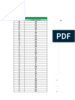 Graficos de Tesis 2