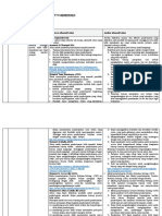 LK. 2.1 Eksplorasi Alternatif Solusi HENDRO PRASETYO