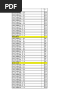 List Konsignasi Ke Dynagear