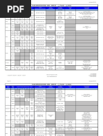 Toyota Fluid Specs 2006-09