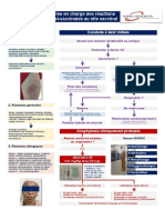 Reactions Post-Vaccinales PR Mouhaoui