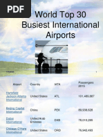 Major Intl Airport Codes