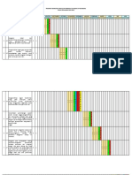 Prosem Ipas 4c