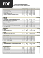 Presupuesto Vivienda