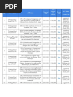 Only SR ACP File Word