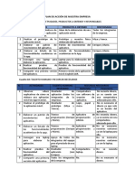 Plan de Acción de Nuestra Empresa