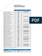 5976 - Resultados Previo Entrevista Personal