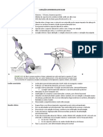 2 - Luxação Acromioclavicular