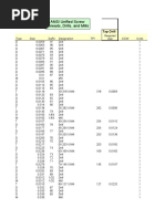 FBM Tool Table