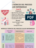 Modelos Salud-Enfermedad