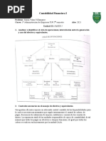 Contabilidad Financiera I TAREA 8