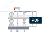 Tarea1 ExcAvanzado Adecco