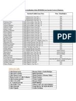 Sistematizacion de Encuestas