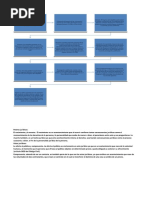 Tarea 1