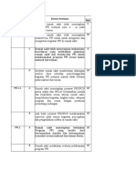 PPI.1 A 5: Standar No. Urut Elemen Penilaian Laporan Surveyor Nilai