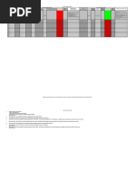 Hazard Analysis Template