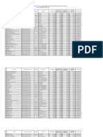 Daftar Tanda Terima Gaji Pendidik Dan Tenaga Kependidikan Kontrak Daerah Kabupaten Malinau Bulan Oktober Tahun 2021