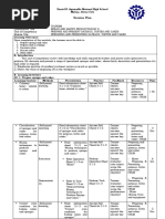 03 Sample Session Plan BPP NC II 0714