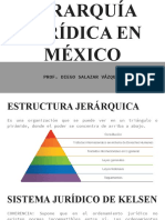 Jerarquía Jurídica en México