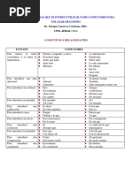 Parónimos Homófonas y Conectivos Def