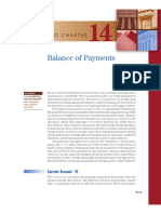 Balance of Payments