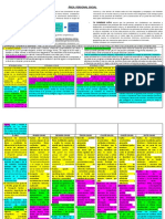 Comp. Capacidad, Desempeños A COLORES