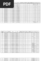 Lawin Data Cleansing Jan. To July 2022