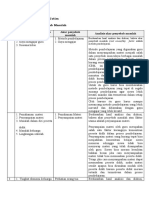 LK 1.3 Penentuan Penyebab Masalah