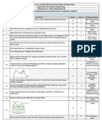 Mock Inserm Question Paper Question Bank