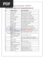 Indian Medal Winners List in Commonwealth Games 2022