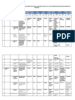 Form Rencana Pelaksanaan Kegiatan (RPK) 2022 Desa Mekarjaya