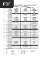 Time Table 2021 (August To Nov) - I-1