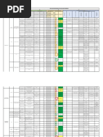 Matriz IAI