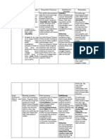 Temuan Penelitian Kepemimpinan Agile