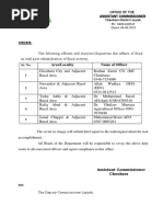 AC Office Report