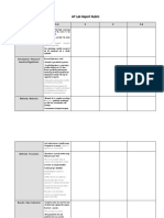 AP Lab Report Rubric