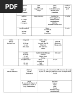 Plan Treninga Teretana